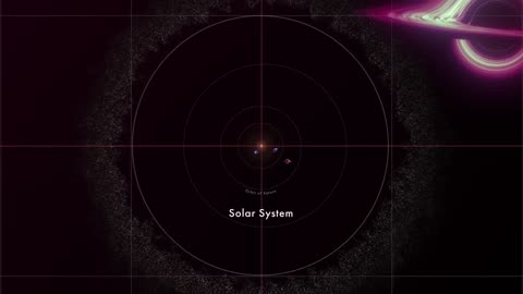 NASA Animation Sizes Up the Biggest Black Holes