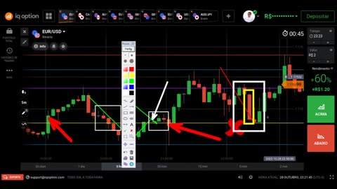 WES TRADER - AULA 02