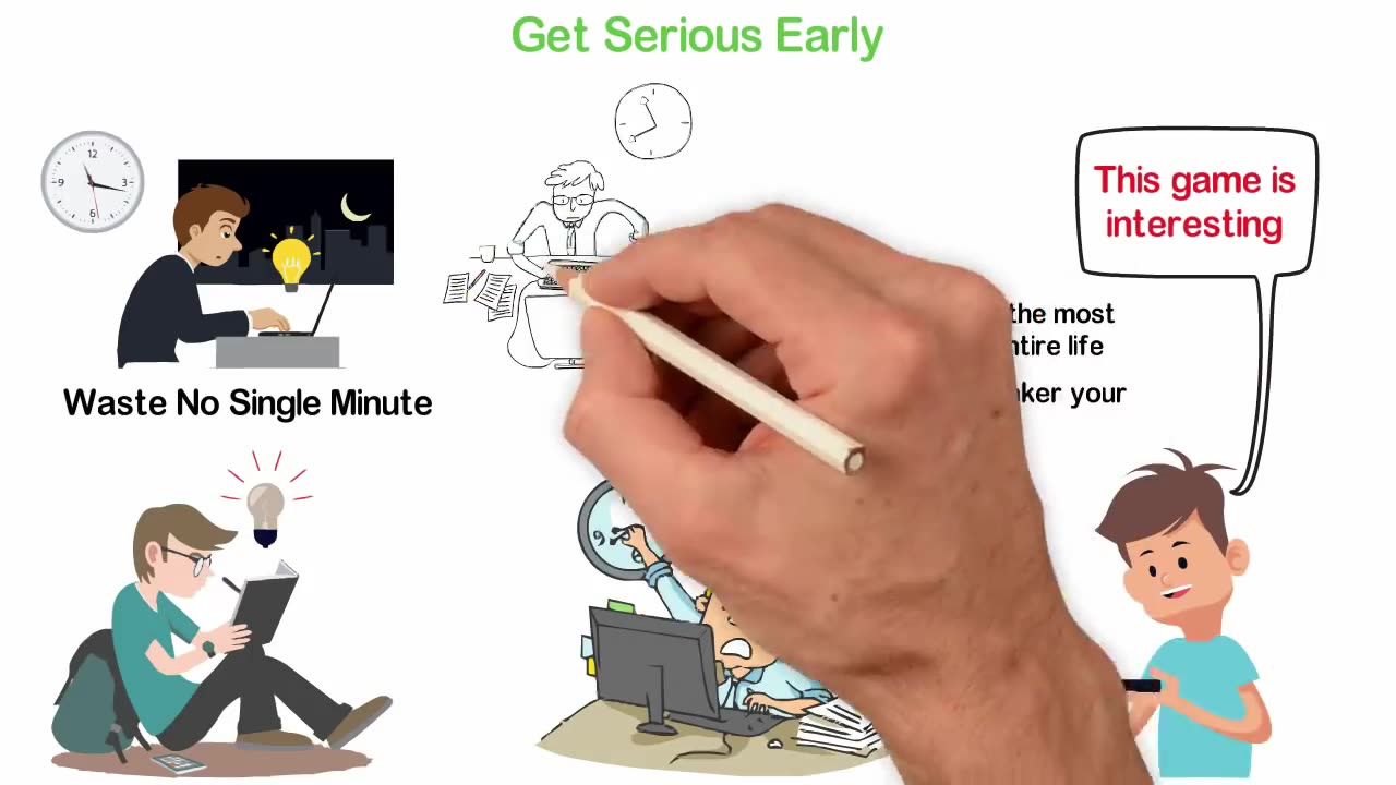 How to succeed more quickly than 99% of people