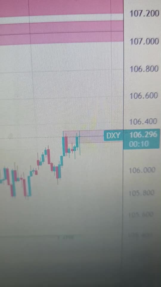 US Dollar edges up as traders shift focus to no-confidence vote in France