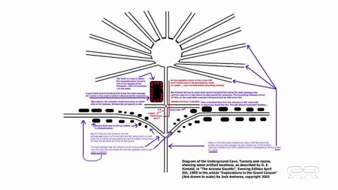 Occult Mysteries of the Federal Reserve Bank