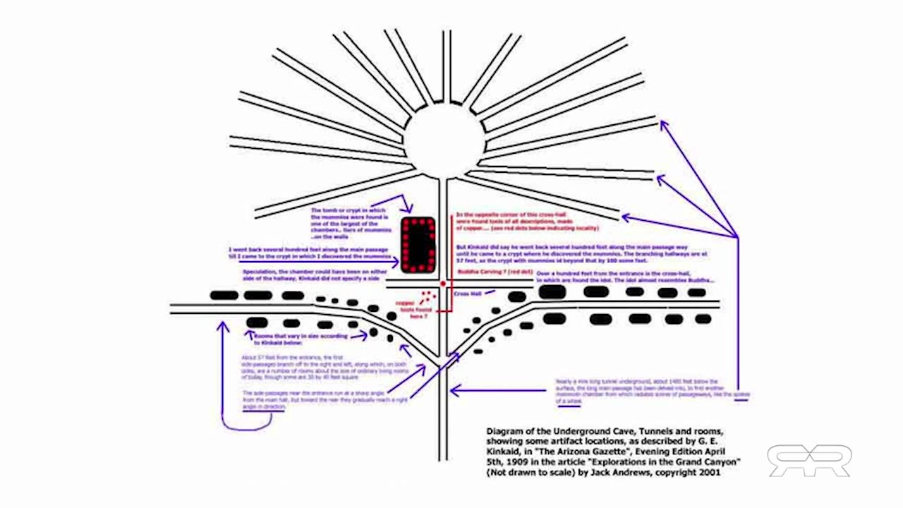 Occult Mysteries of the Federal Reserve Bank