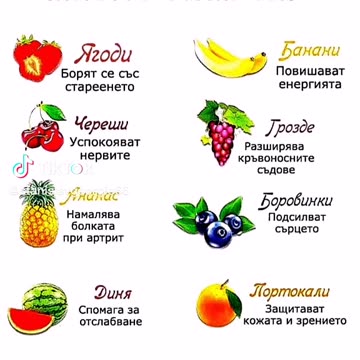 КАКВО ТРЯБВА ДА ЯДЕМ ДНЕВНО