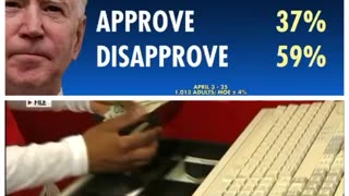 Biden's Approval Rating