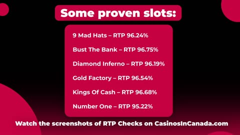 Real RTP and Betsomnia Casino's Review