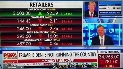 Donald Trump on Fox Business About Durham Investigation