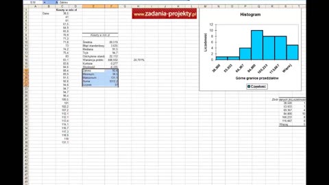 Analiza danych - statystyki opisowe w programie MS Excel
