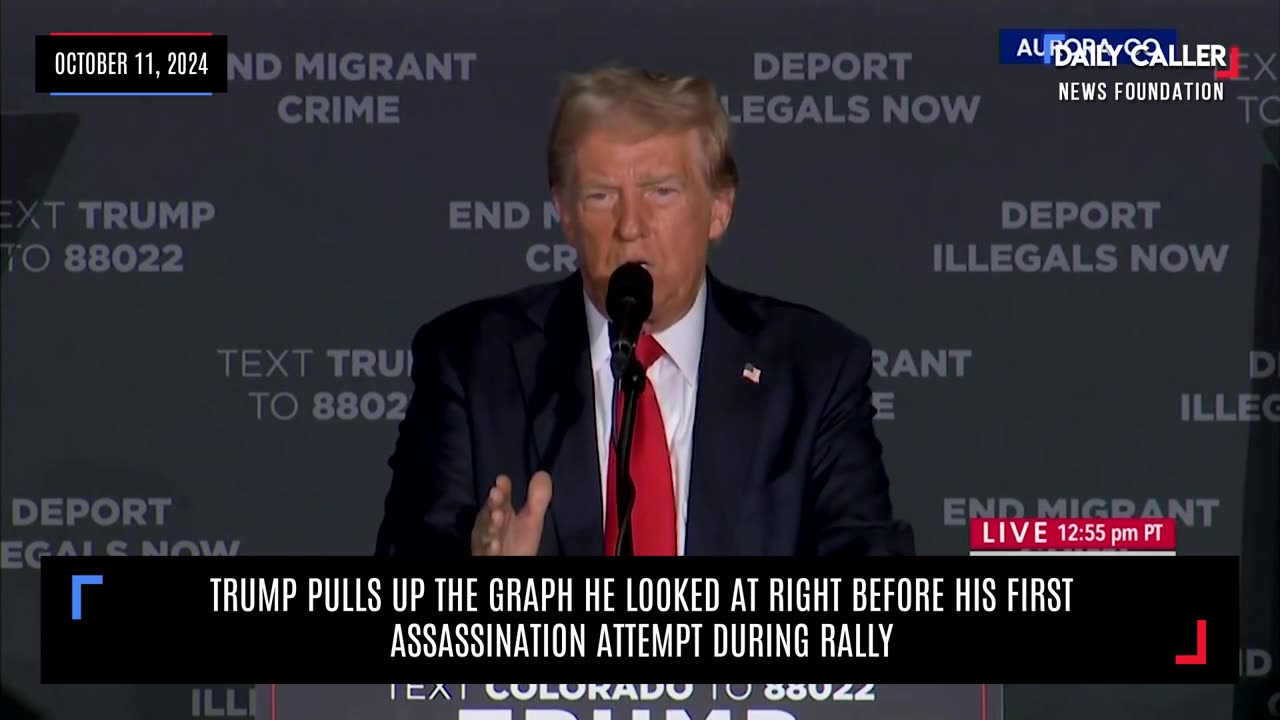 Trump Pulls Up Graph He Looked At Right Before First Assassination Attempt During Rally