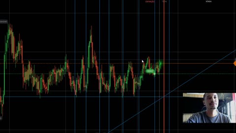 ARTHUR LEITE TRADER - AULA 21