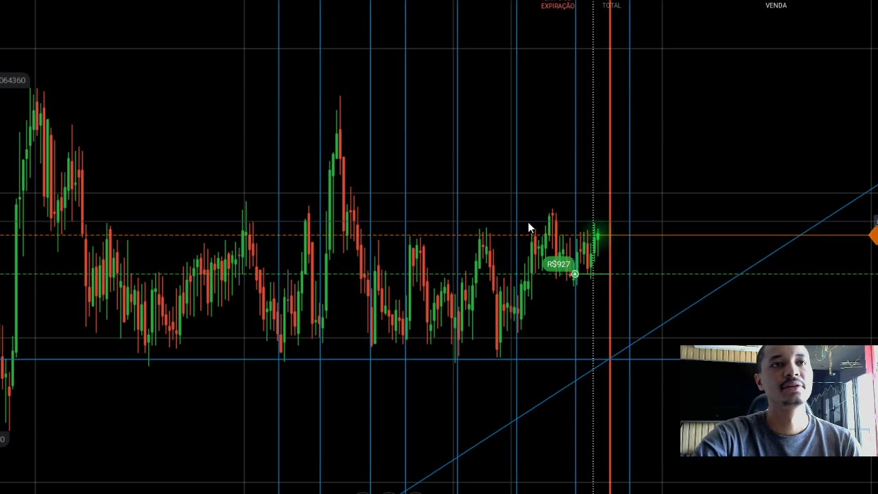 ARTHUR LEITE TRADER - AULA 21