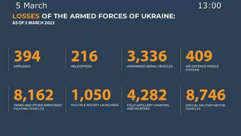 2023-04-05 Russian Defence Ministry report