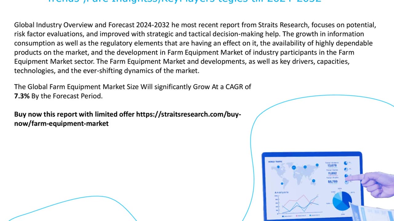 Farm Equipment Market market Report, Market Size, Share, Trends, Analysis By Forecast Period