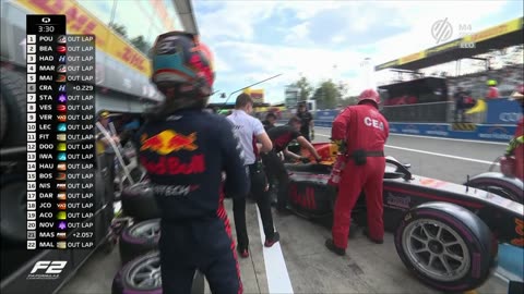 F2 - 2023.09.01. Olasz Nagydíj, Monza - Időmérő (M4 Sport)