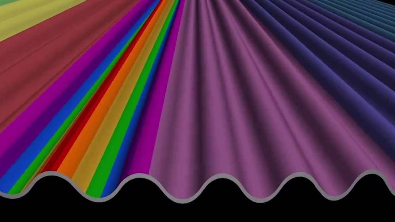 This is how black hole voraciously eats a star 🌟🌟🌟