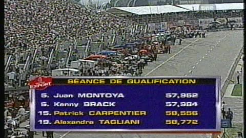 Les qualifications du Molson Indy de Toronto de l'an 2000