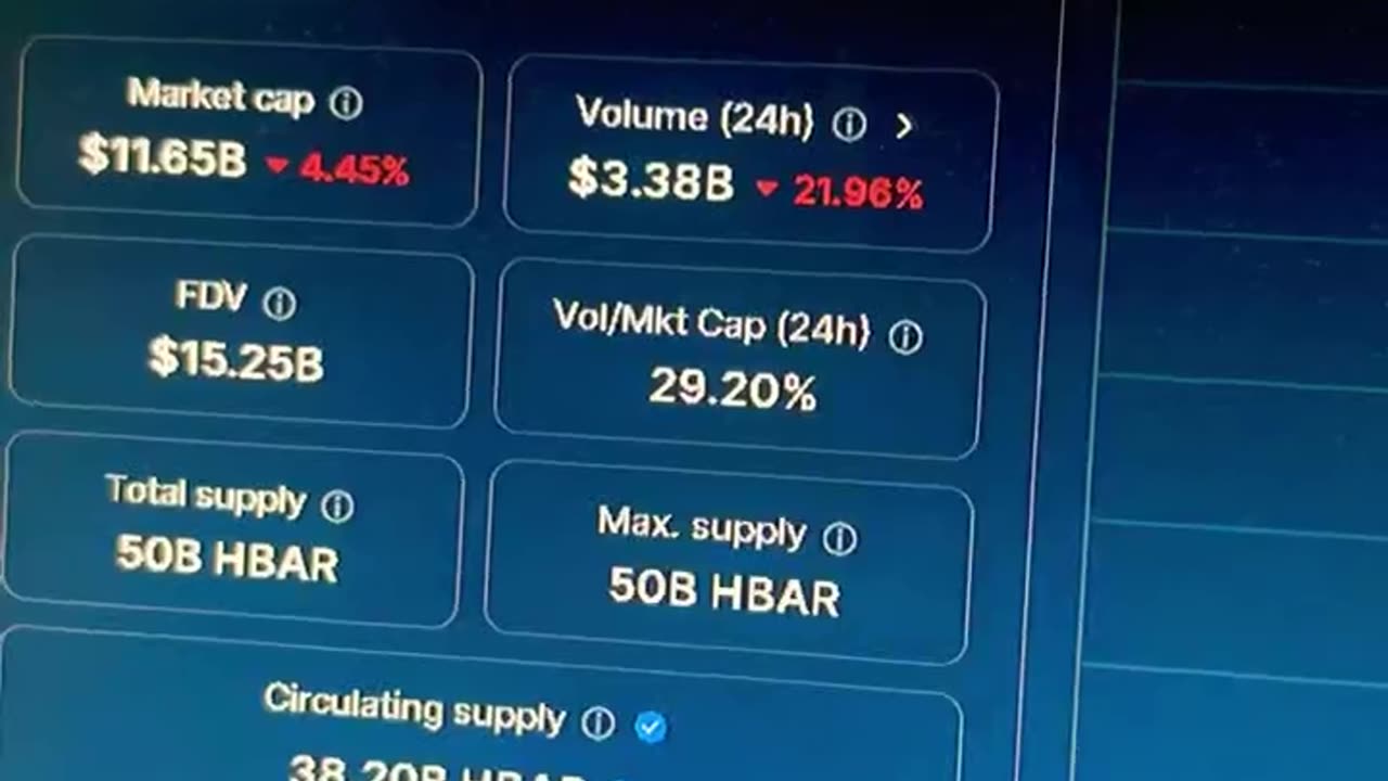 hedra hbar crypto load your bags it’s gonna be a fun ride! #fyp