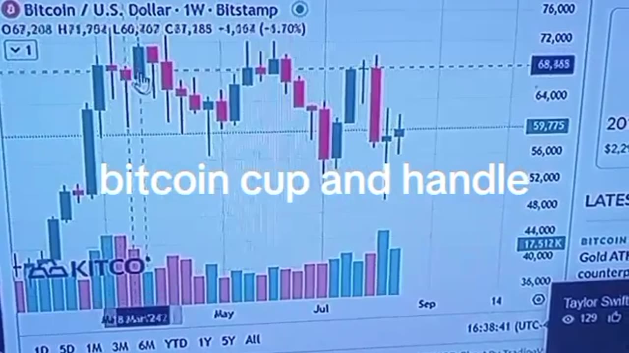 BITCOIN WILL MAKE YOU RICH WATCH NOW. JOIN ASAP