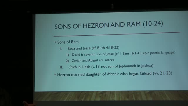 Dr. August Konkel, 1 & 2 Chronicles, Session 3, Election of David