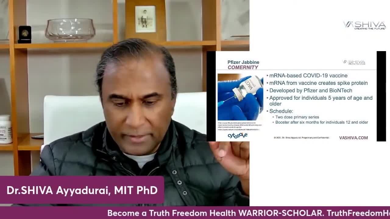 Dr.SHIVA LIVE: Pfizer Jab Analysis: What's in It?