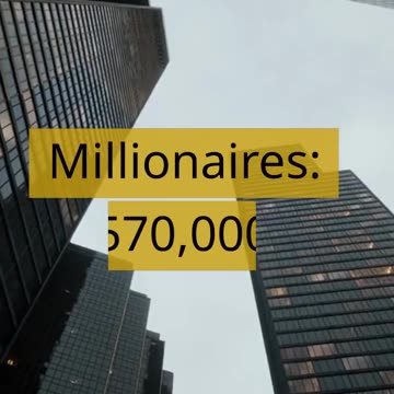 Top 5 richest states in America #short #richest #millionaire #america