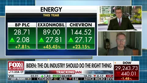 'Only Going To Get Worse': Economist Tells Cavuto That Energy Inflation Is Here To Stay