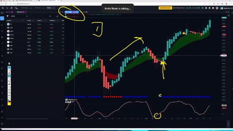 WealthCharts Prop Trading