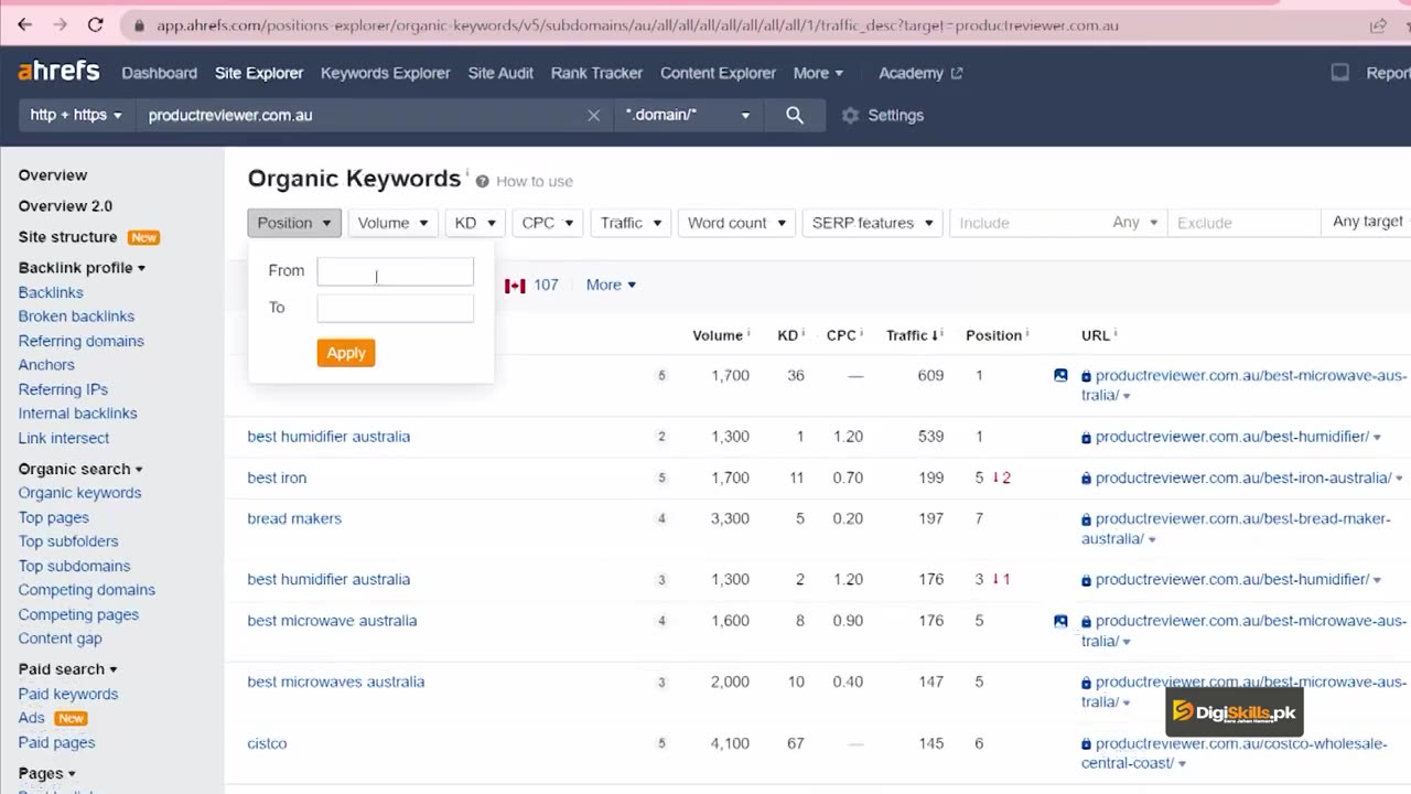 Niche Research : Affiliate Niche Research Method 3: Urdu/Hindi (13)