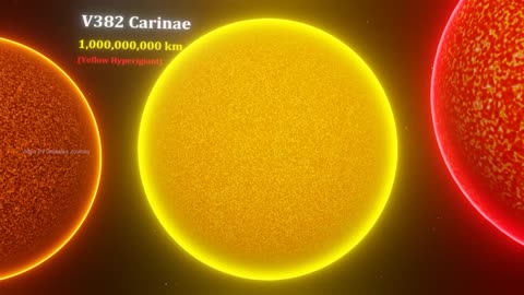 Entire Universe Size Comparison | 3D Animation 2024