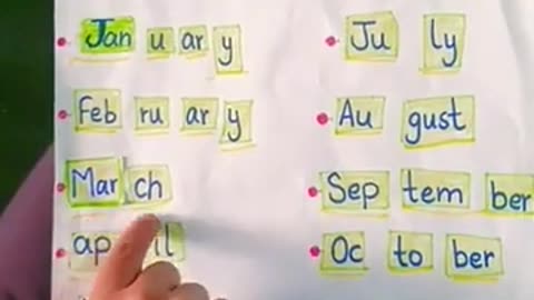 Remembering Name of Months