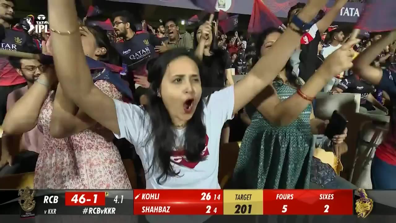 RCB vs KKR – Match Highlights
