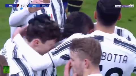 AC Milan vs Juventus FC ===========> GOALS
