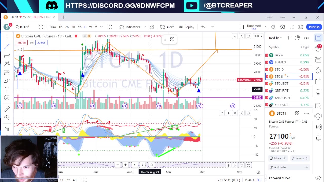 Su Zhu Arrest, Stablecoins Aren't Securities, BTC ETF Proceedings -EP356 9/29/23 #crypto #cryptonews