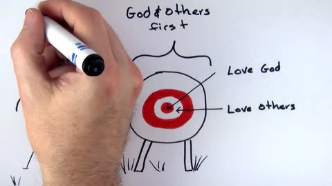 Bible Minute: What is Sin?