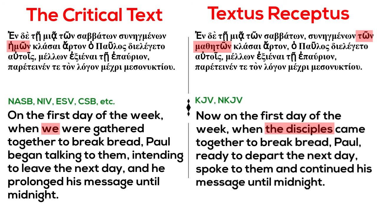 Why do modern Bible translations leave out verses?