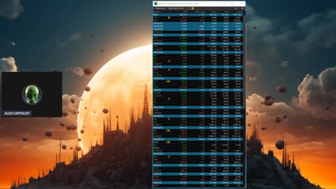 Trader’s Morning Set-Ups w/ Dex the Algo Capitalist for 10/17/23