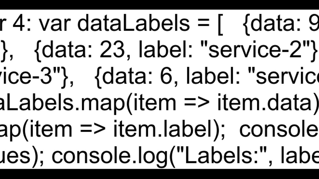 Javascript Add array elements to another array