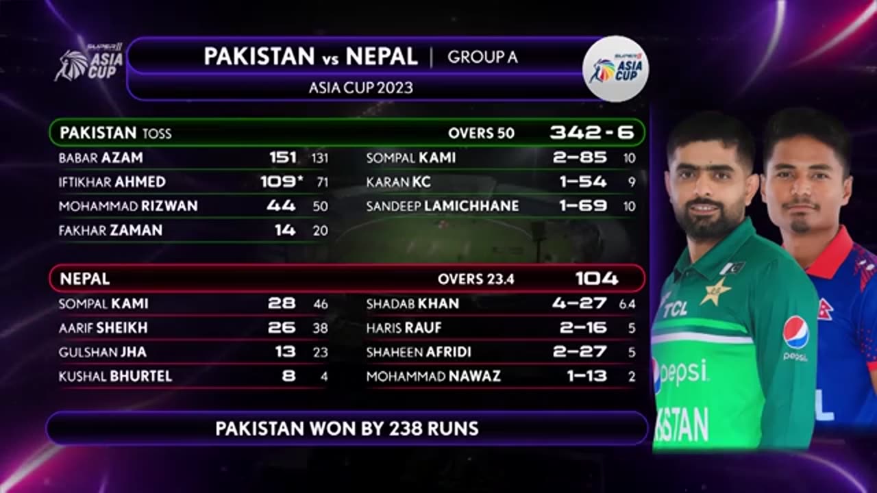 Pakistan vs Nepal Asia Cup 2023 highlights