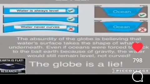 What Is Flat Earth Theory ?