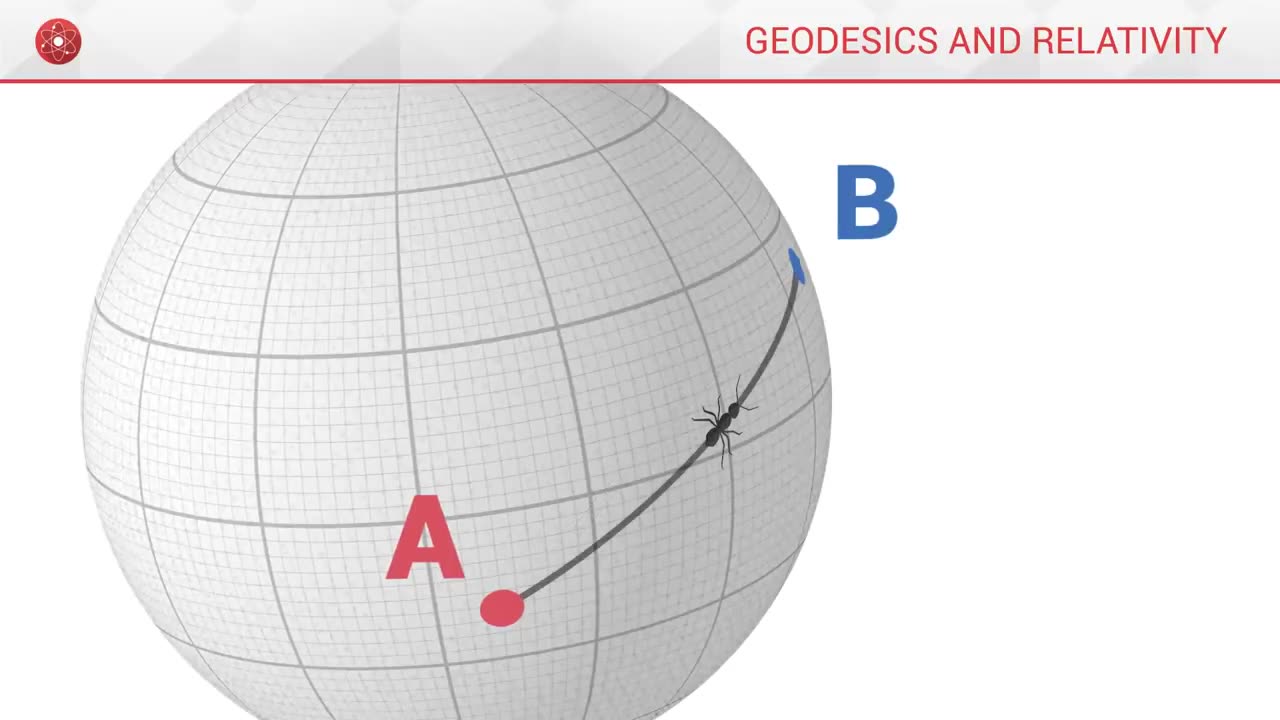 Geodesics_and_Relativity