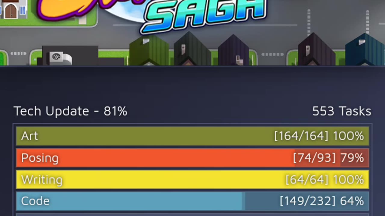 Summer time saga update news | June 19 2023
