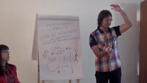 The Light Or Color Around People Is That From Spirit Body Or Soul? Aura, True Condition Of Spirits