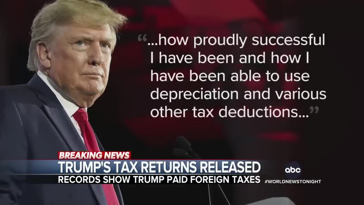 Trump's tax returns released