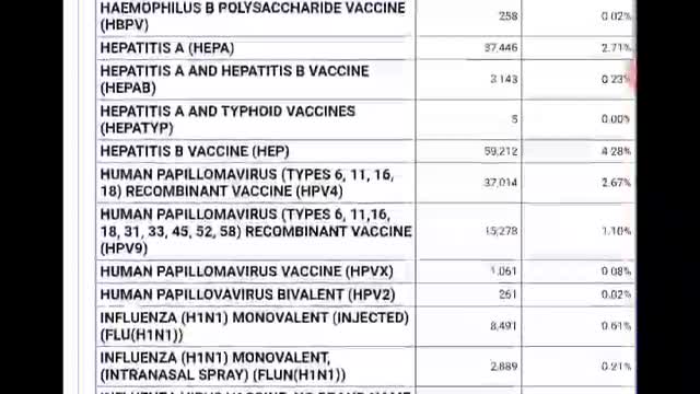 The 💉 is totally safe?