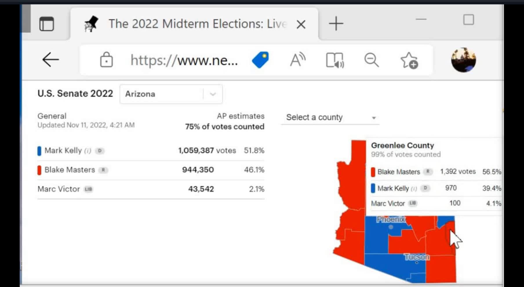 International wide election fraud network - Arizona 2022 midterm theft