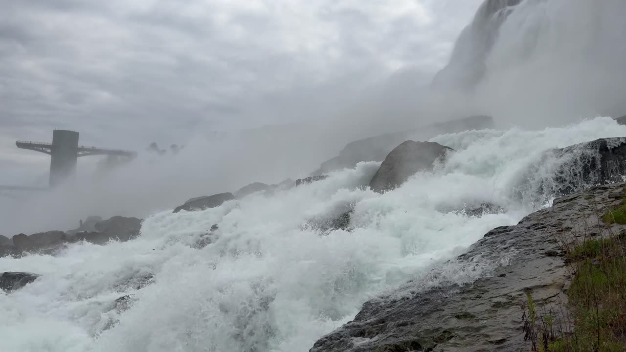 A Quick Trip To Niagara Falls