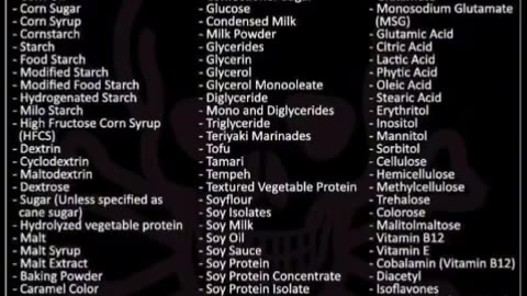 100 HIDDEN GMO INGREDIENTS