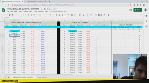 EDUARDO MOSCA FOREX - MÓDULO 03 - AULA 02