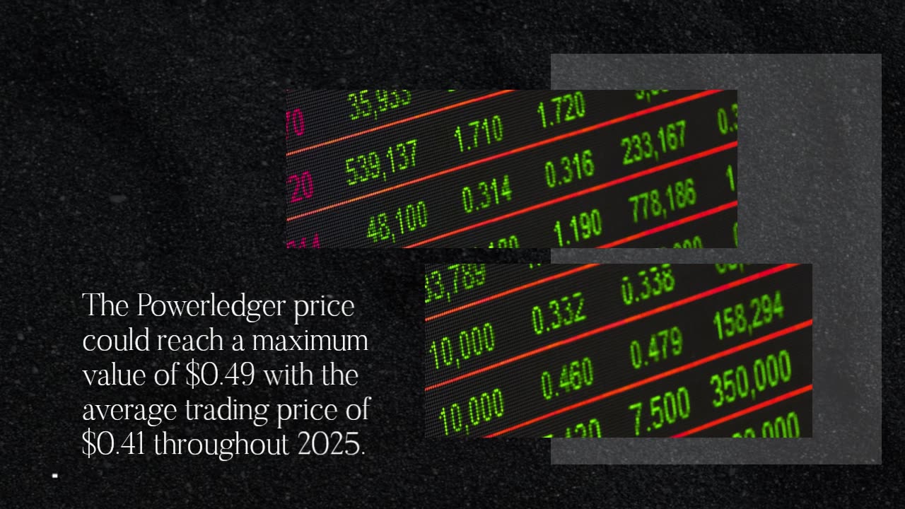 Powerledger Price Prediction 2023, 2025, 2030 - How high will POWR go