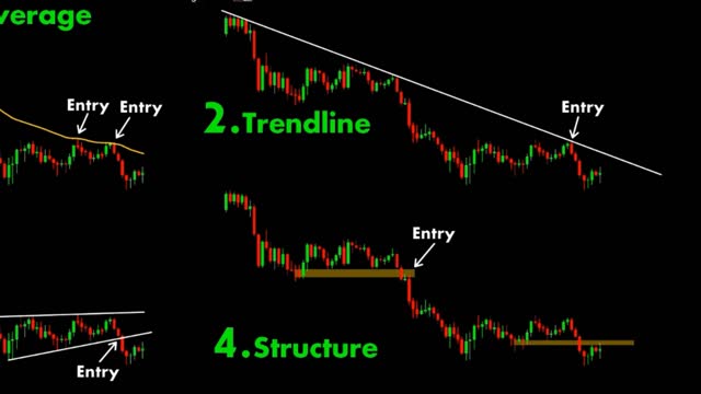 CHART PATTEN BREAK OUT "UV" (#35)