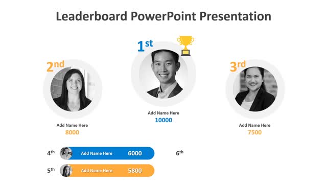 Leaderboard PowerPoint Presentation